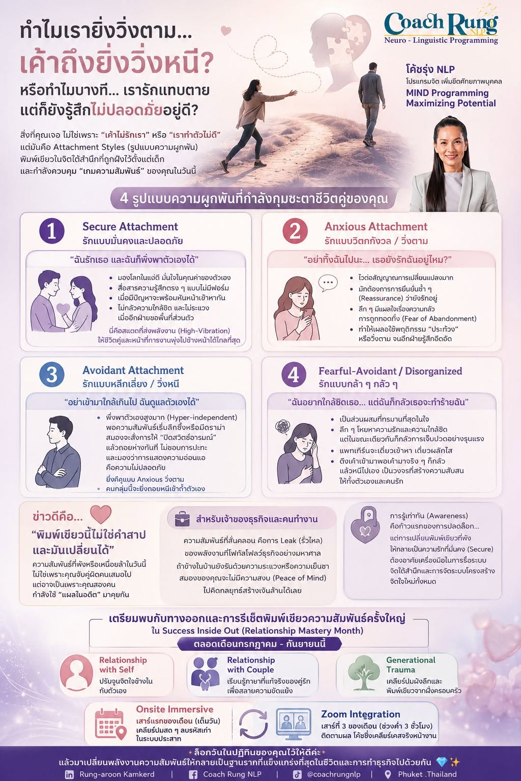 Workshop NLP
